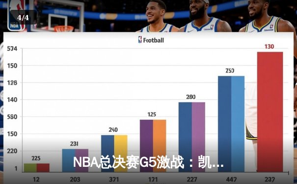 NBA总决赛G5激战：凯尔特人逆转勇士，塔图姆狂砍34分率队夺赛点 - 4